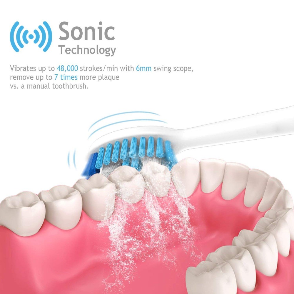 Lachen T5B Sonic Electric Toothbrush IPX7 Waterproof Sonic Fast Charging Sonic Toothbrush From AU/DE/US/Warehouse