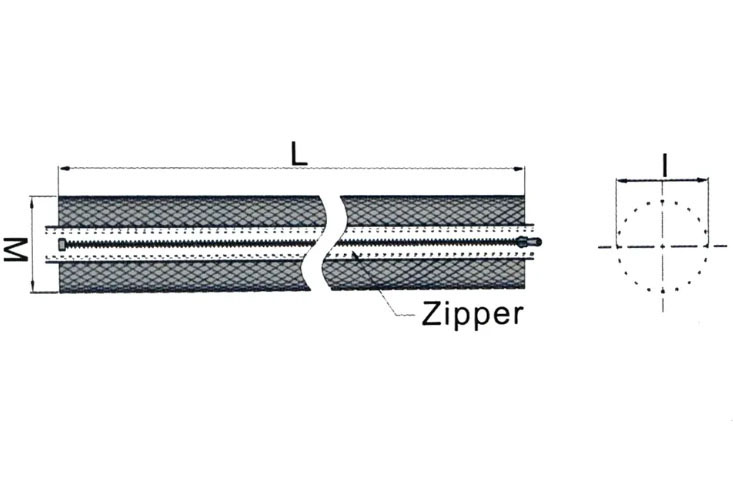 Size Diagram
