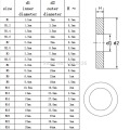 M1.6 M2 M2.5 M3 M3.5 M4 M5 M6 M8 M10 M12 M1.4 M16 M18 M20 M22 M24 GB97 DIN125 A2-70 304 Stainless Steel Flat Washer Plain Gasket