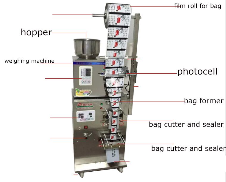 Wholesale price new product sachet sugar packing machine, back side sealing bag making machine