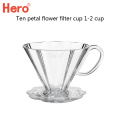 1-2 Cups Filter Cup