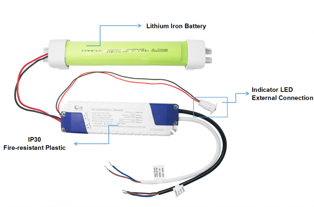 CB CE full output power emergency supply