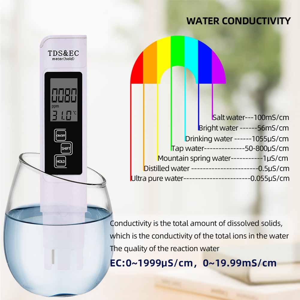 3 in 1 TDS EC Meter Temperature Digital LCD Tester Pen Water Purity Filter 4Different Modes Water Meter Testing Pen Level Tester