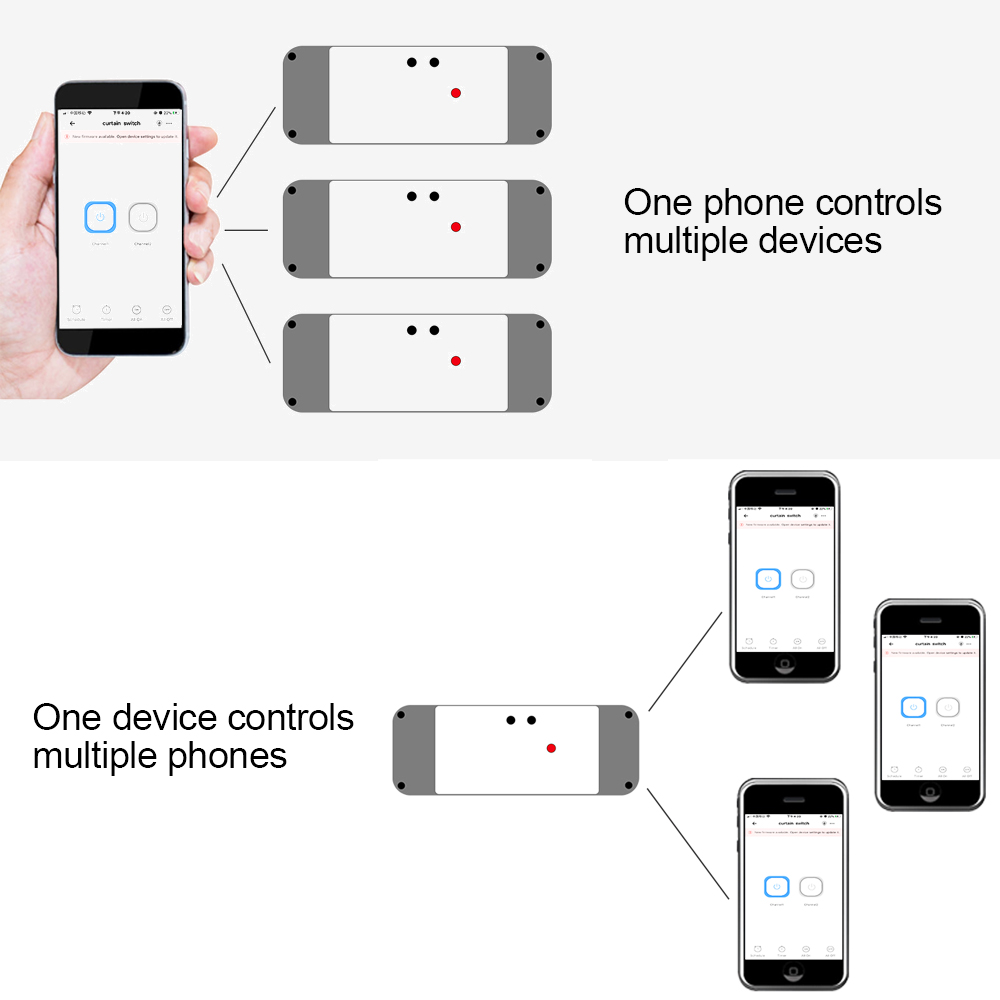 WiFi+RF Smart Garage Door eWelink APP Remote Control Open Close Compatible With Alexa Echo Google Home No Hub Require