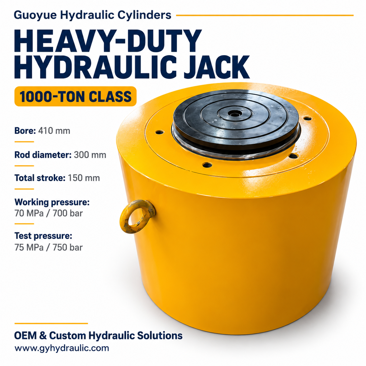 default name