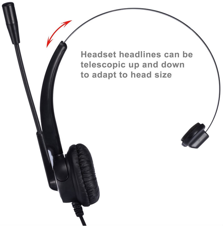 PROMOTION!!! Telephone Headset Headphone with Mic for CISCO IP Phones 7940 7941 7942 7945 7960 7961 7962 7965 89XX 99XX 6921 etc