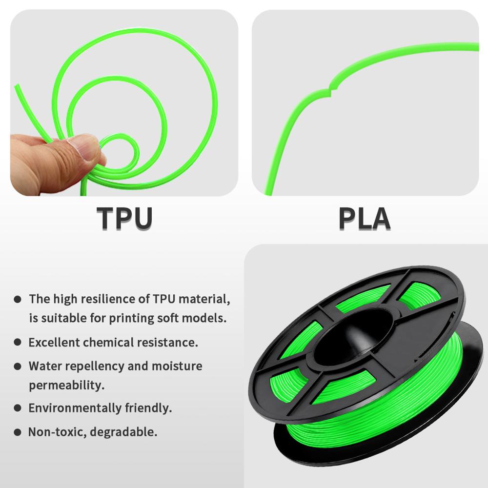 TPU Flexible Filament 0.5kg 1.75mm Diameter Tolerance +/- 0.02mm Eco-friendly FDM 3D Printer Material for Toys Shoes Printing