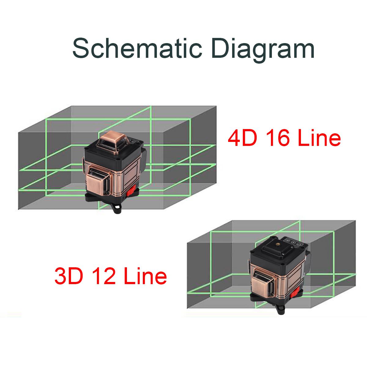 16 Lines 4D Laser Level Self-Leveling 360 Horizontal&Vertical Green Laser Beam Line Powerful Build Measure Tool with Tripod/Base