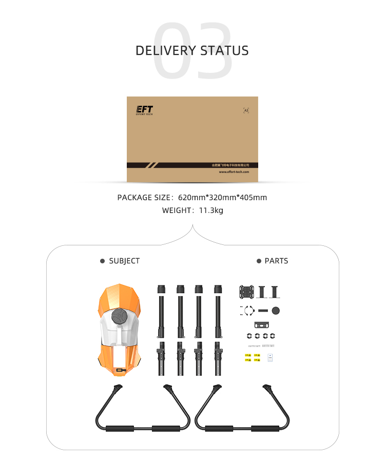 G06 Packing