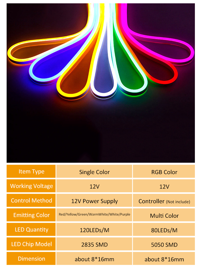 LED 12V Neon Strip Light 1/2/3/4/5/6/7/8/9/10M Waterproof Tube RGB Neon Lights for Rooms Sign Signboard Home Decor Lamps JQ