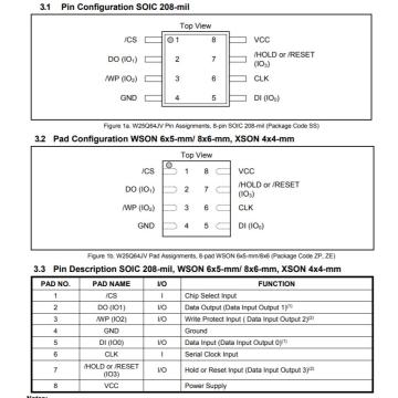 Original Part Distributor IC Chip