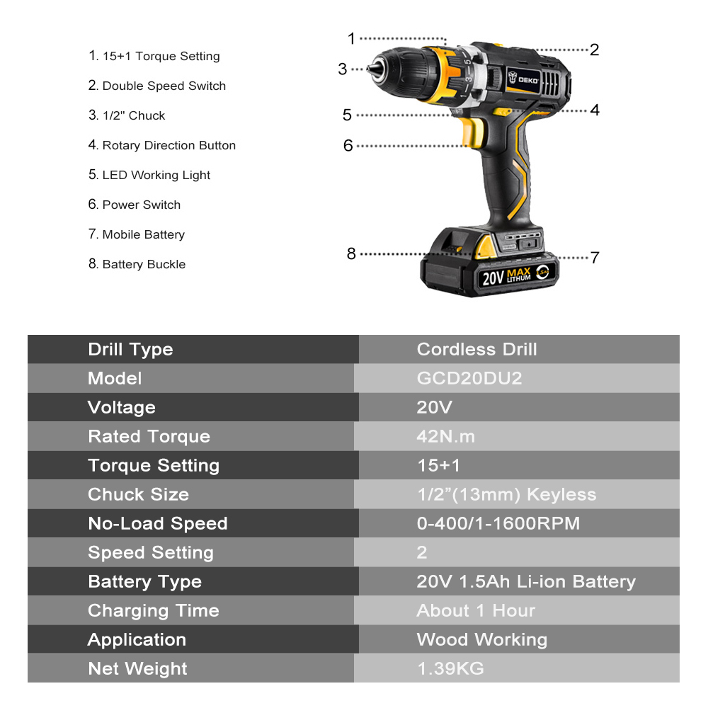 DEKO GCD20DU Series Electric Screwdriver Cordless Impact Drill (DU3 Only) Fast charger 1/2" Metal Chuck 20V 1.5Ah Li-ion battery