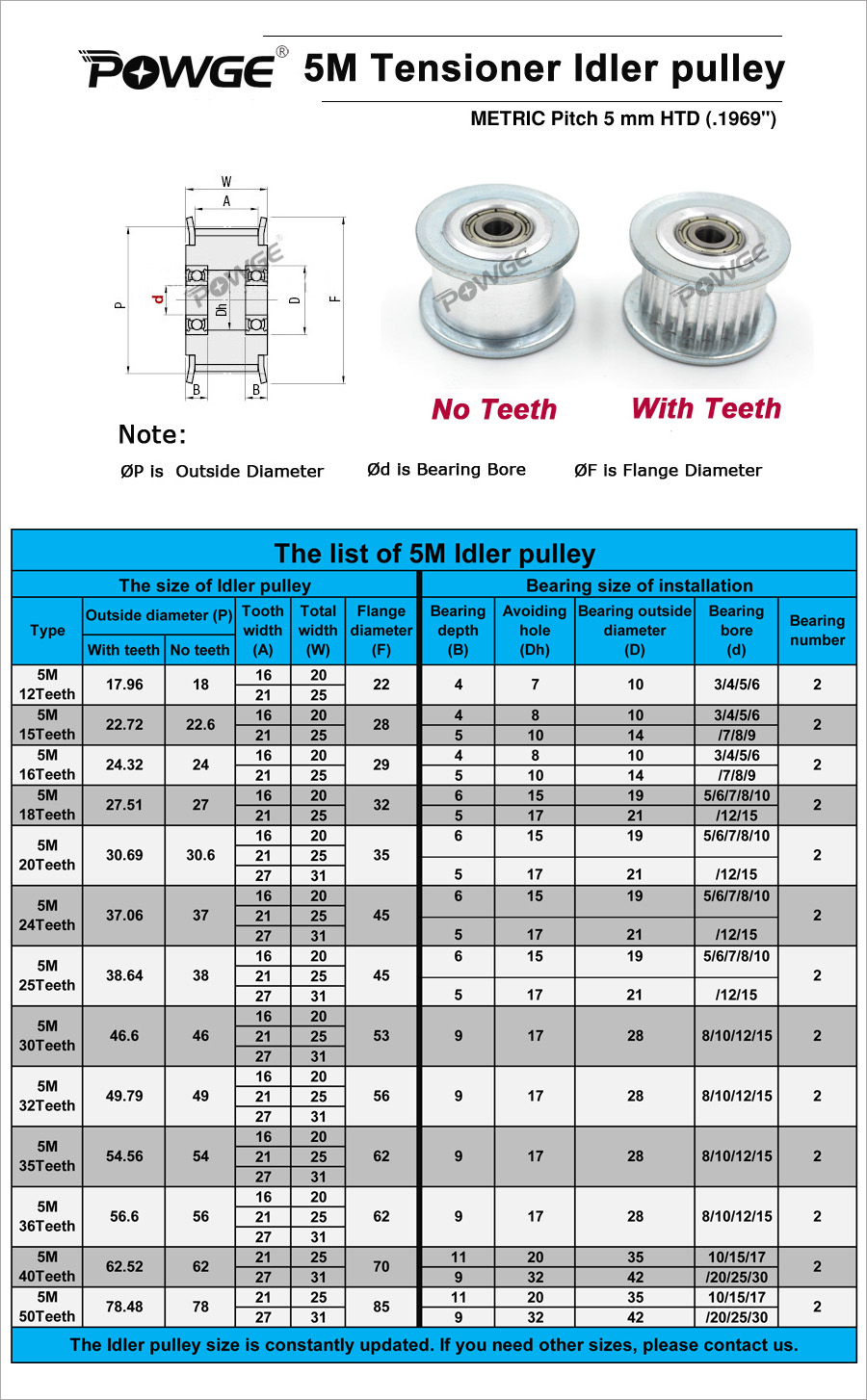 POWGE 25 Teeth 5M Idler Pulley Tensioner Wheel Bore 10/12/15mm with Bearing Guide HTD5M synchronous pulley 25T 25teeth