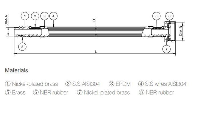 details of water supply hose