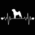 YJZT 17X8.1CM Funny Animal Car Sticker Shar Pei Lifeline Dog Heartbeat Vinyl Decal Black/Silver C24-1310