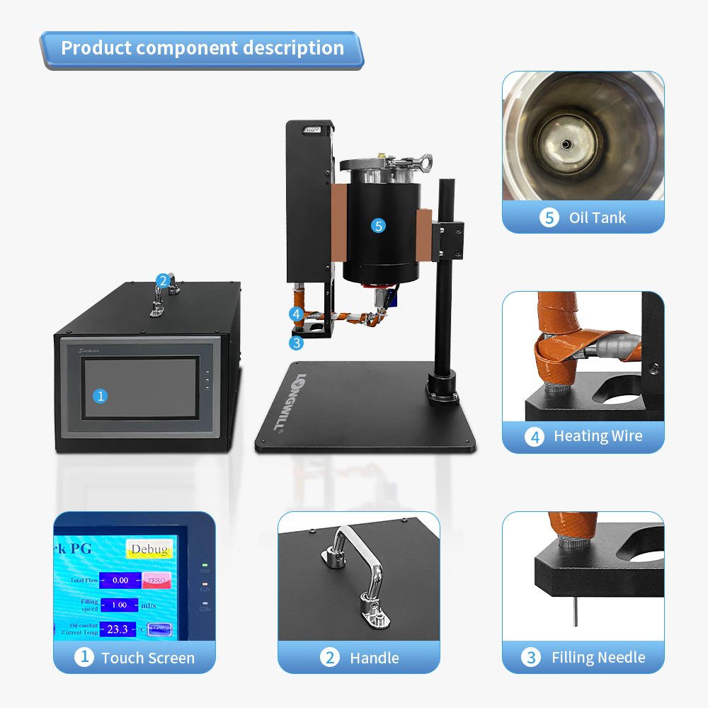 cartridge filling