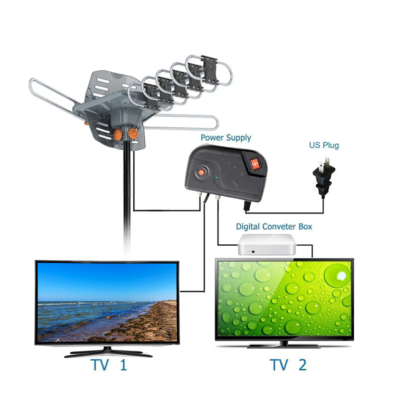 yagi tv antenna (18).jpg