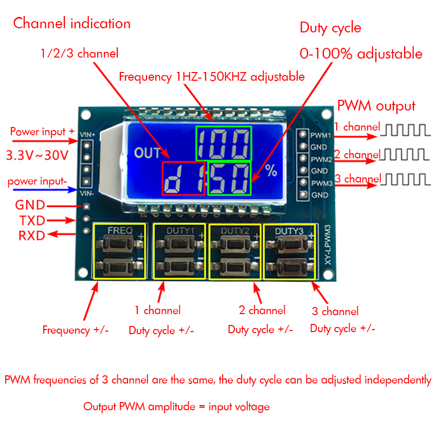 3-Channel PWM Signal Generator Module 1Hz~150KHz Square Rectangular Wave Duty Cycle Adjustable Module TTL Serial Communication