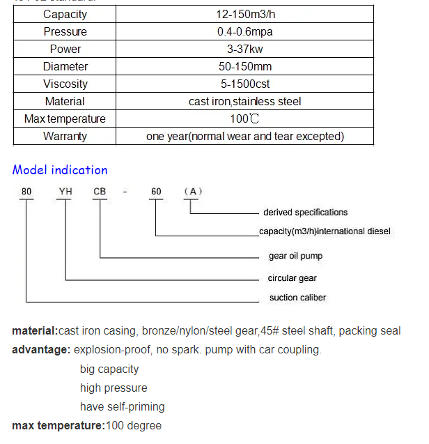 Pto Track Acr Gear Pump