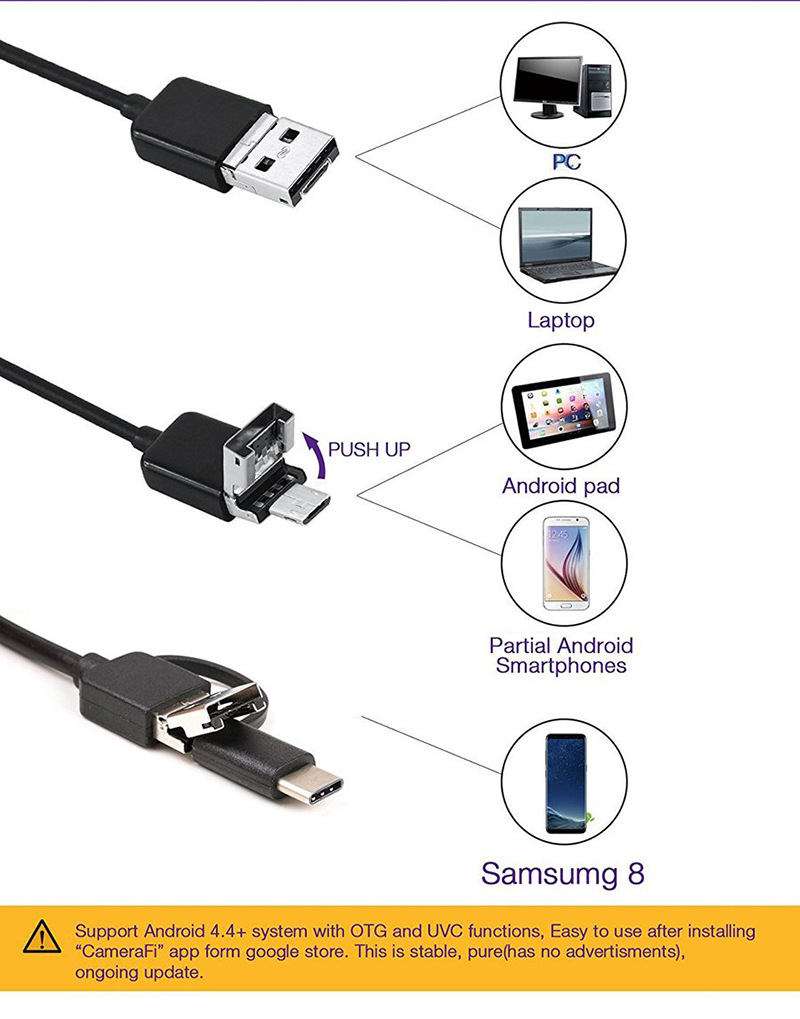 TYPE-C/Mirco USB Android Mobile Phone Endoscopic 5.5 Mm 1 M 2 M 5M 10M Industrial Mini Video Camera 6 led light
