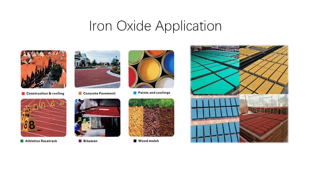 Yipin Pigment Iron Oxide Red 130
