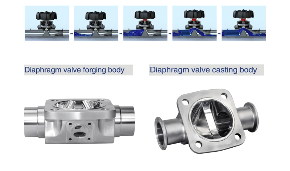 Sanitary Manual Clamped Diaphragm Valve Valve Material