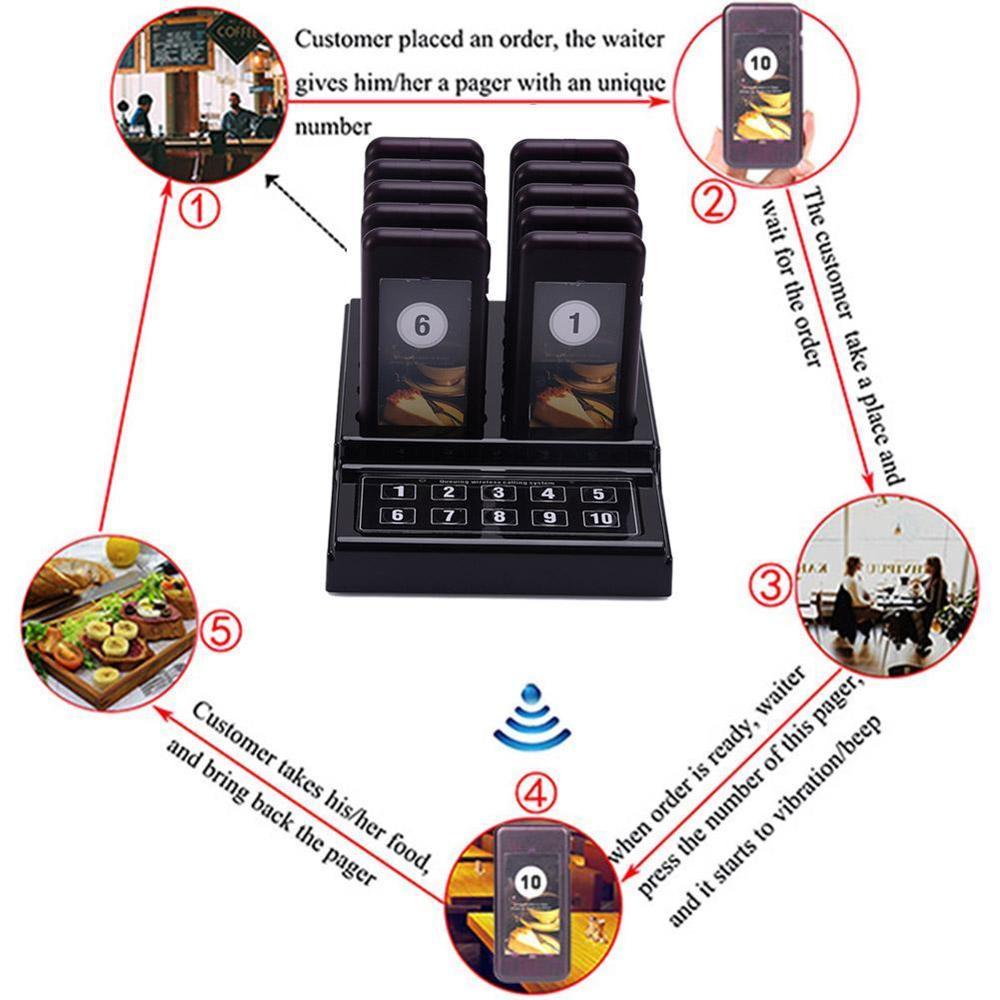 Wireless Calling Pagers System Restaurant Paging Queue System 10 Buzzers Receivers Pager for Restaurants Food Church restaurante