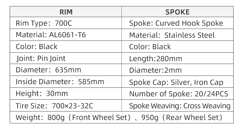 fixed gear wheels 700C