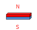 Neodymium Magnetic Materials 2pcs block 89x17.8x5mm Rare Earth N52 Block Rectangle Strong NdFeB BAR