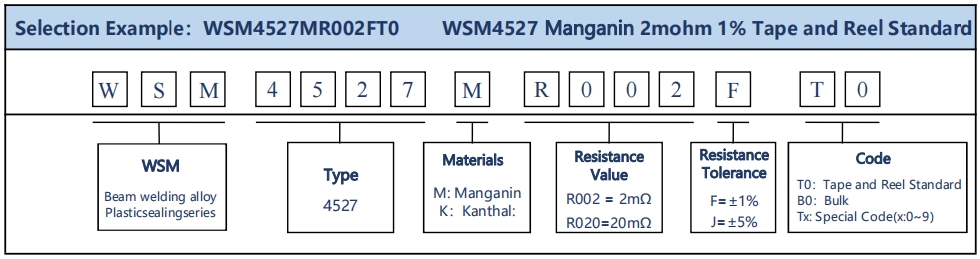WSM4527