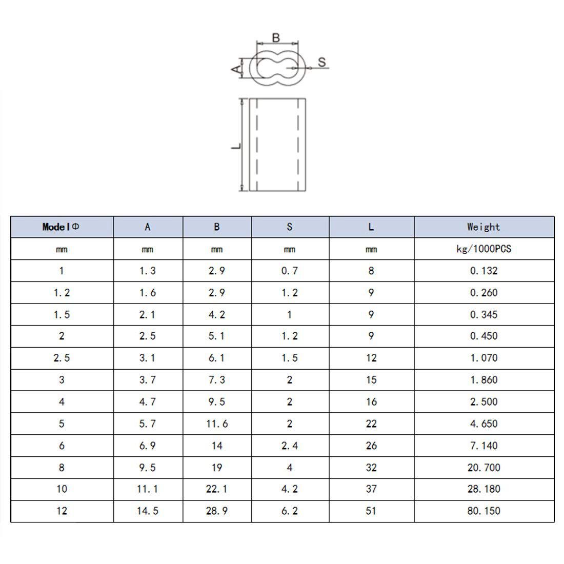 100pcs 5/64 inch (2mm) Diameter Wire Rope Aluminum alloy Sleeves Clip Fittings Loop Cable Crimps Ferrule Stop Wire Rope Cable