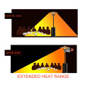 Patio Heater Reflector Shield Outdoor Heater Reflector Shield Patio 3pcs Aluminum Environmental Protection Shield Reflector