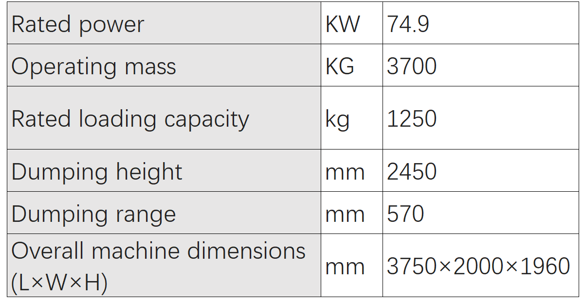 Product Parameters  Mini Wheel Skid Steer Loader