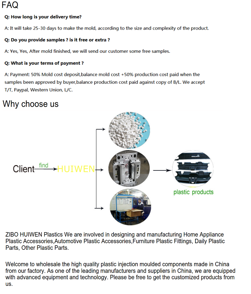 FAQ (2)
