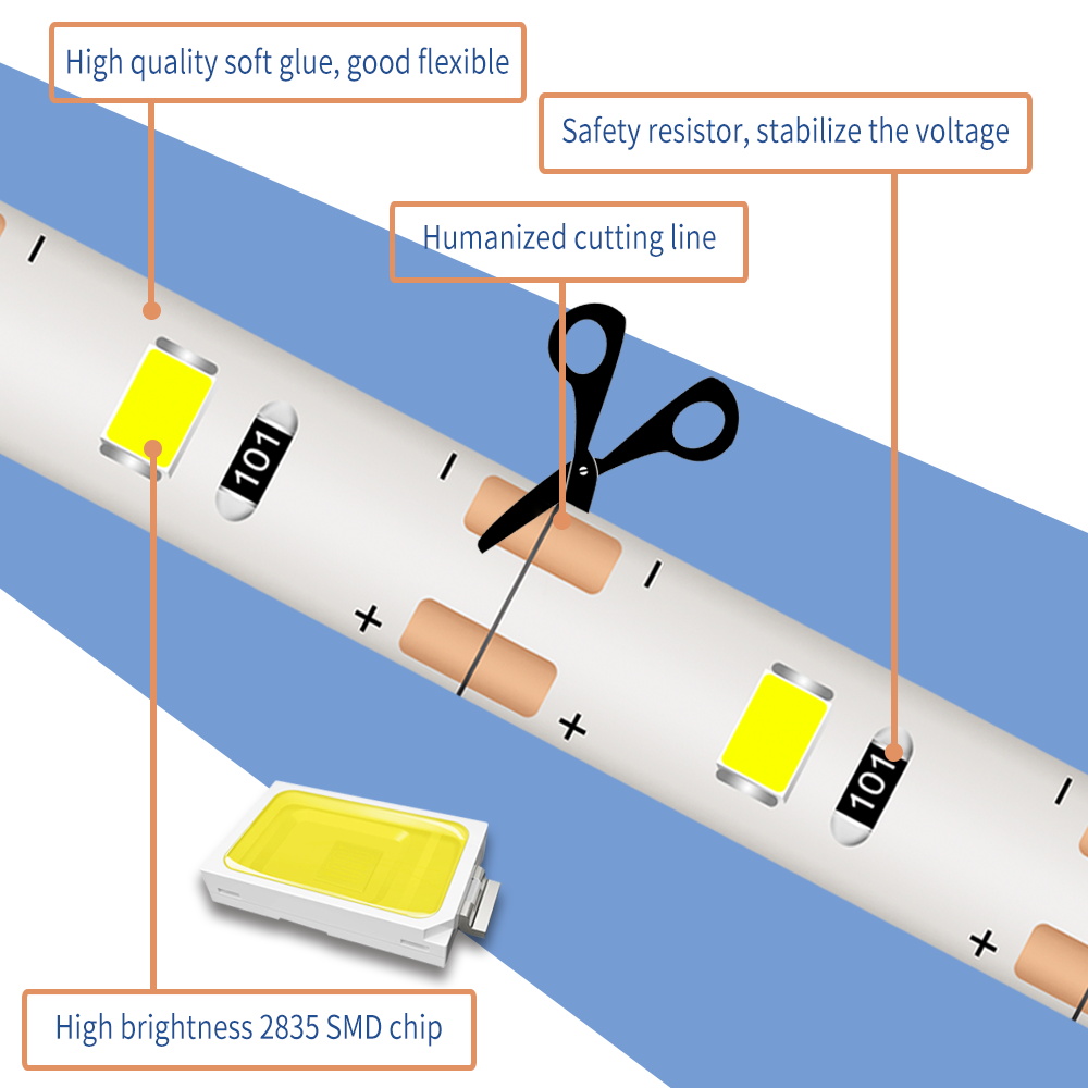 WENNI Kitchen Cabinet Light Sensor LED Strip Hand Sweep Switch USB Strip Light Waterproof LED Closet Lamp 5V Wardrobe Lighting