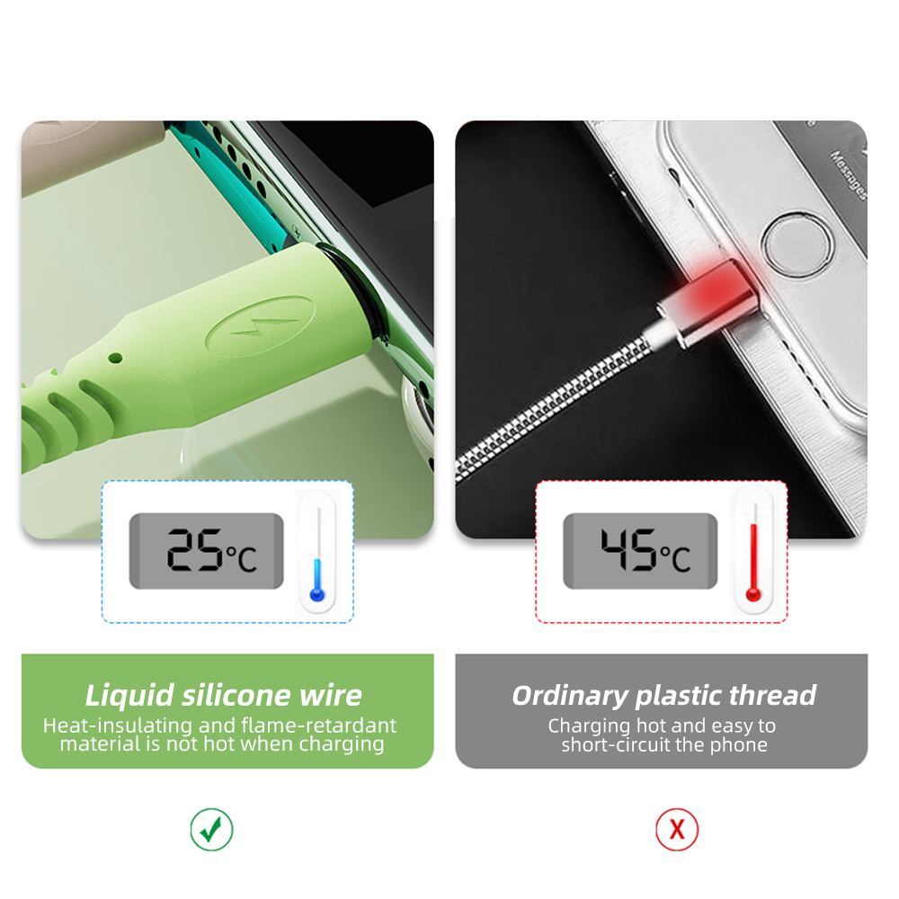FONKEN 2 In 1 USB Cable Liquid Silicone Charge Cable Mobile Phone Charging Cord Micro USB Silicon Cable Type C Charger Android