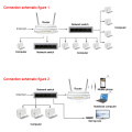 5 Port Ethernet Switch LAN Networks Hub Self-adaptive 10/100 Mbps Splitter
