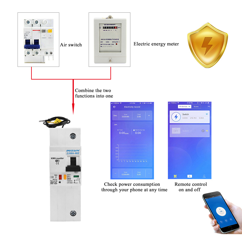 eWelink Single phase Din rail WIFI Smart Energy Meter Power Consumption kWh Meter wattmeter with Alexa google for Smart home