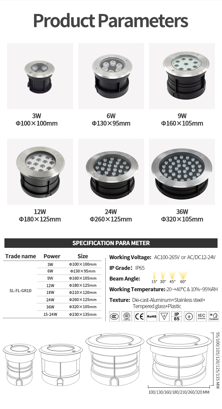 Led Inground Lights