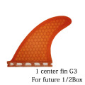 1 center fin G3
