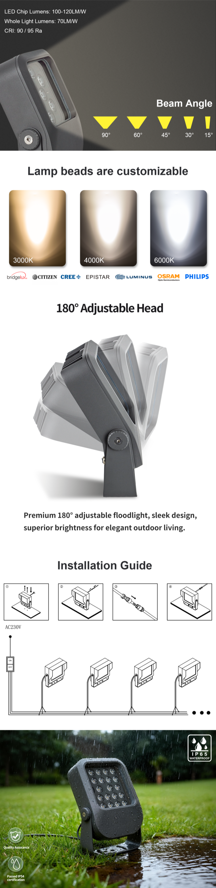 Aluminum Square LED Floodlight