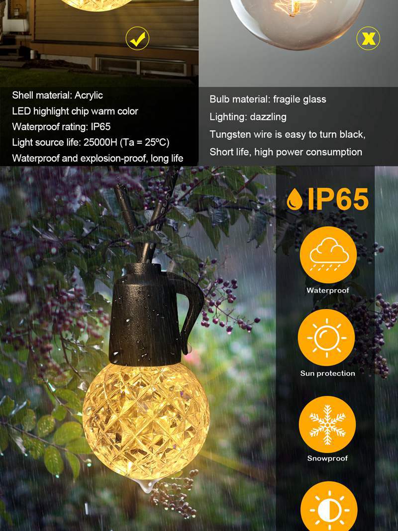 15m 20led String 03