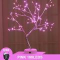 108leds pink