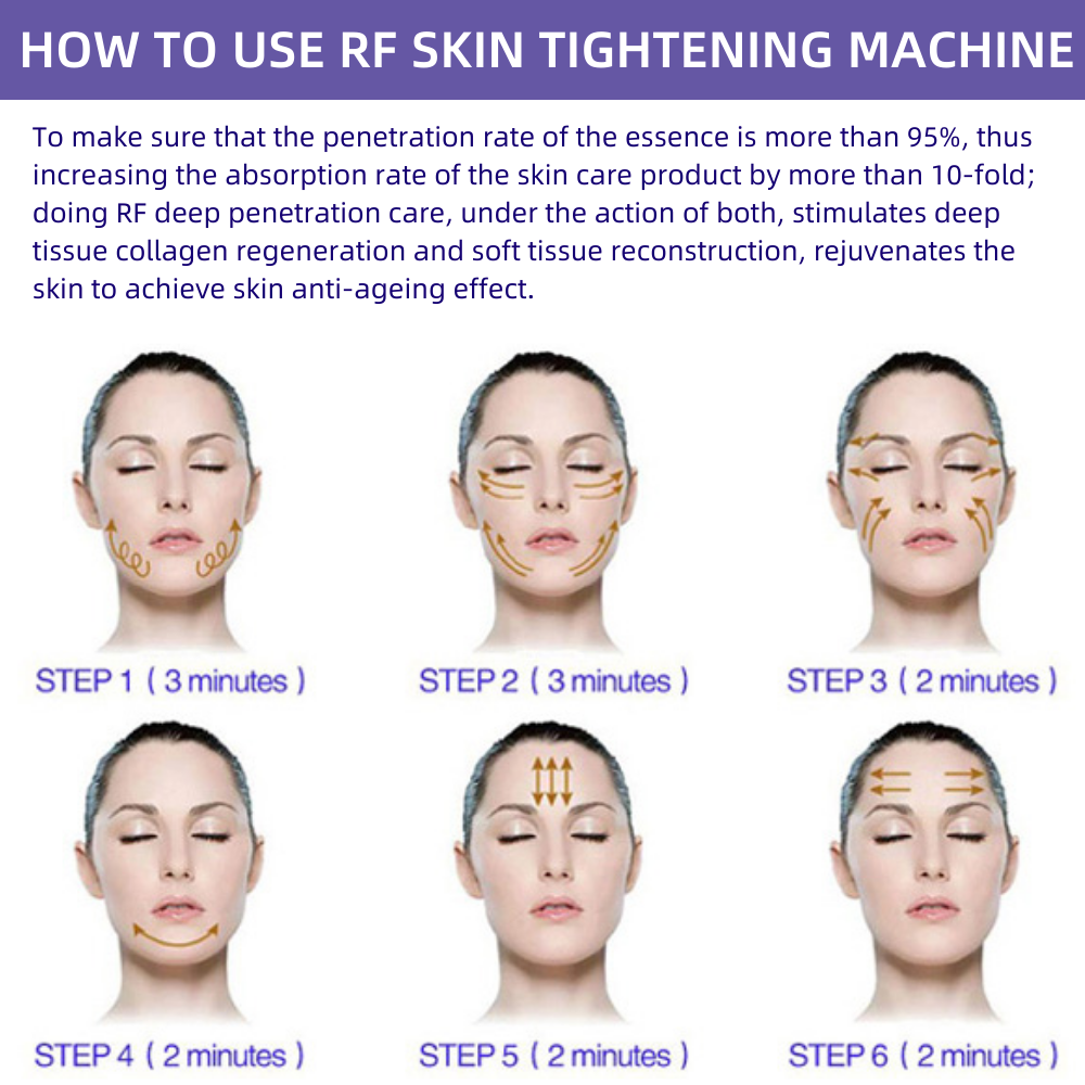 Rf Antiaging Beauty Devices