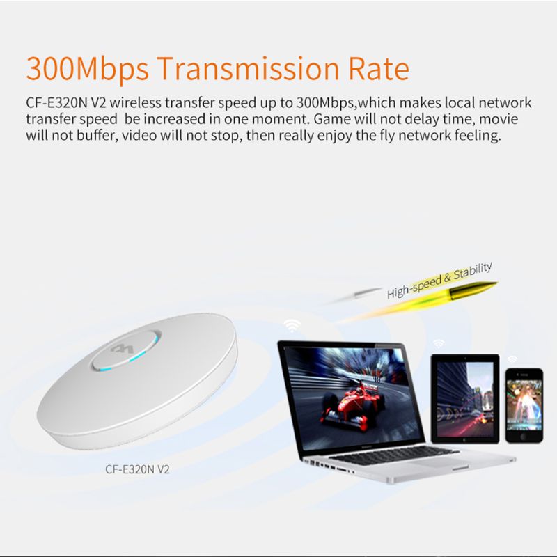 COMFAST CF-E320V2 300M Wireless Router WiFi Ceiling AP 802.11b/g/n QCA9531 Enterprise Wifi System AP 48V POE