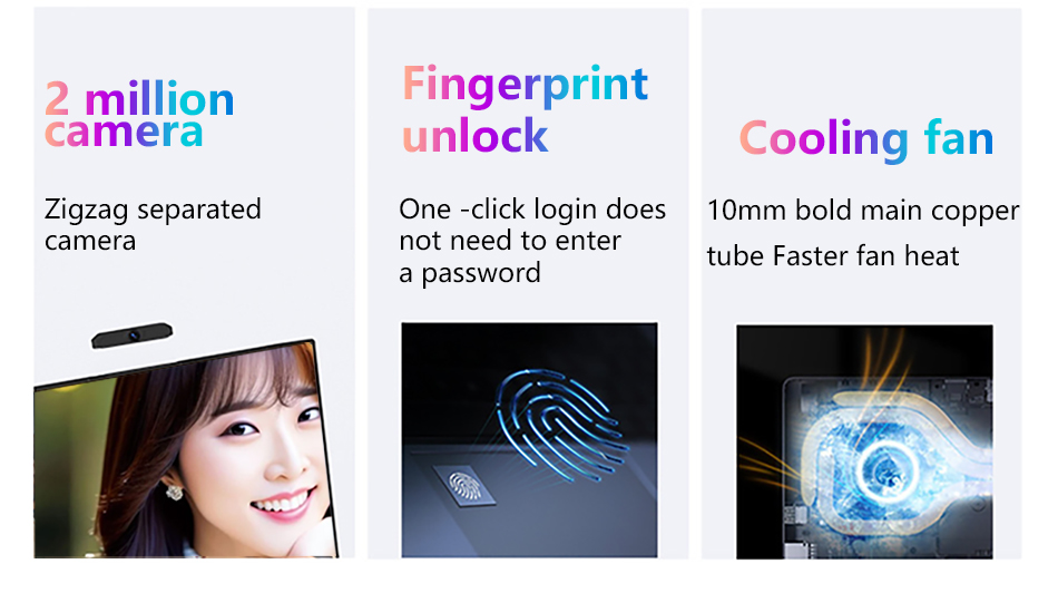 "7-inch dual-screen size"