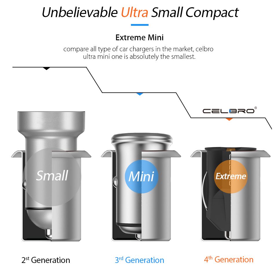 Smallest Mini USB Car Charger Adapter 2 Port Car Usb Chargers Car-Charger Auto Charging Charger 24V For Samsung S10 S9 Cargador