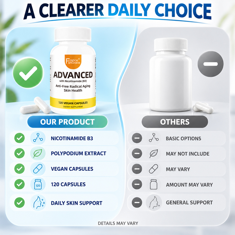 Advanced Capsules8