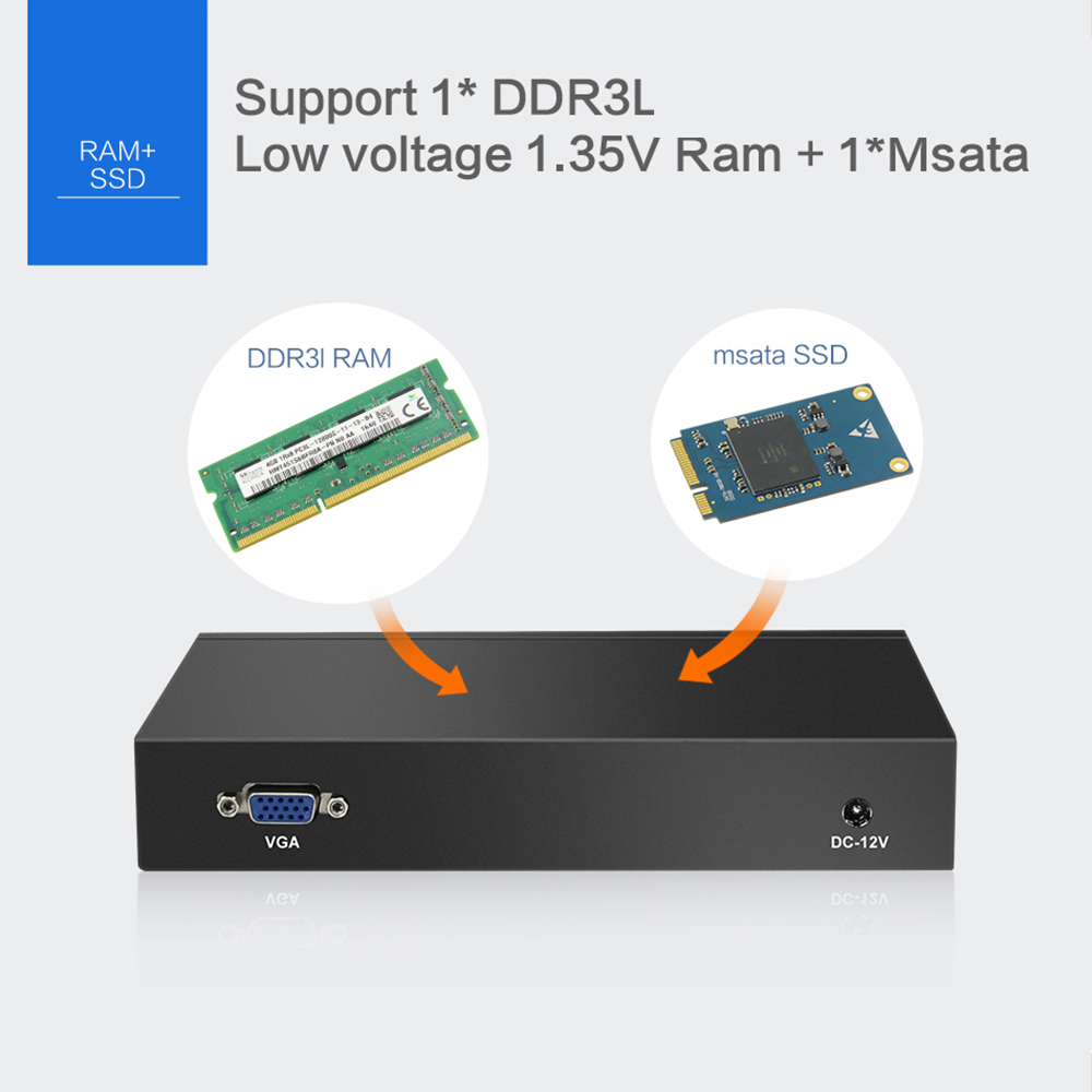 4 Lan Mini Pc