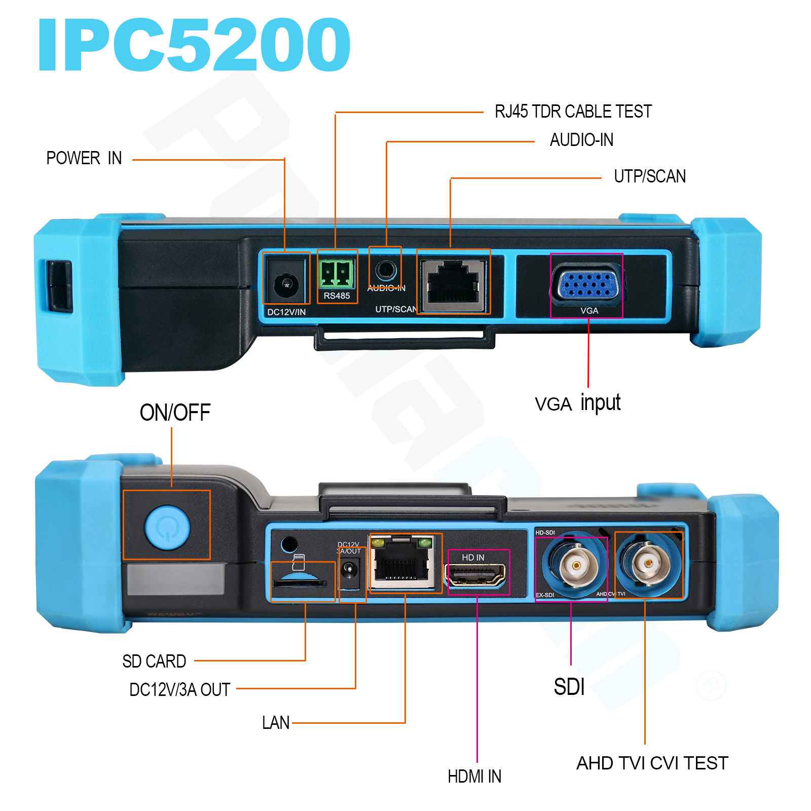 IPC5000 Inch IP HD CCTV Camera Tester Monitor 1080P AHD CVBS CVI TVI 8MP Camera Tester HDMI WIFI POE PTZ DC12V output